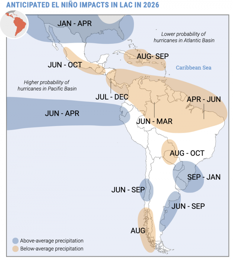 Die Vereinten Nationen rechnen in Lateinamerika und der Karibik je nach Region mit gegensätzlichen Folgen des El-Niño-Phänomens.