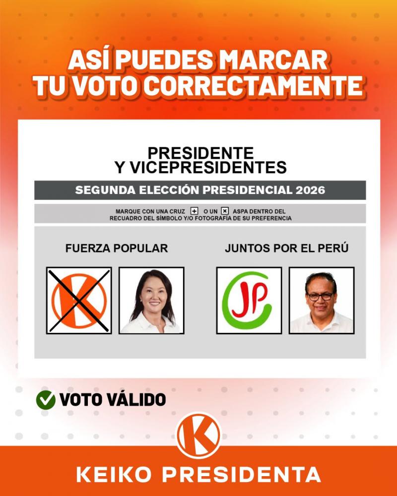 Nach aktuellem Stand der Auszählung hat die Mehrheit der Wähler für Fujimori gestimmt