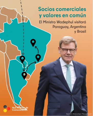 Johann Wadephuls Reise nach Paraguay, Argentinien und Brasilien sollte die wirtschaftliche Zusammenarbeit Deutschlands mit Lateinamerika vertiefen Johann Wadephuls Reise nach Paraguay, Argentinien und Brasilien sollte die wirtschaftliche Zusammenarbeit Deutschlands mit Lateinamerika vertiefen