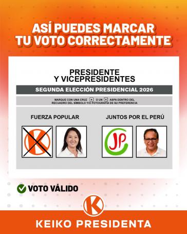 Nach aktuellem Stand der Auszählung hat die Mehrheit der Wähler für Fujimori gestimmt Nach aktuellem Stand der Auszählung hat die Mehrheit der Wähler für Fujimori gestimmt