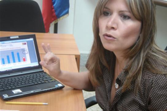 Marilyn Di Luca, Direktorin des INN