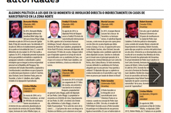 Titelseite der Website von Última Hora (Screenshot)